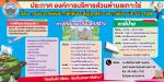 ภาษีที่ดินและสิ่งปลูกสร้าง และภาษีป้าย ประจำปี 2566
